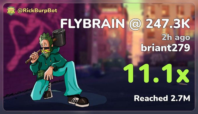 A graphic from '@RickBurpBot' showing an animated character with a hammer, displaying text 'FLYBRAIN @ 247.3K', '2h ago briant279', and a large green '11.1x' with 'Reached 2.7M'.