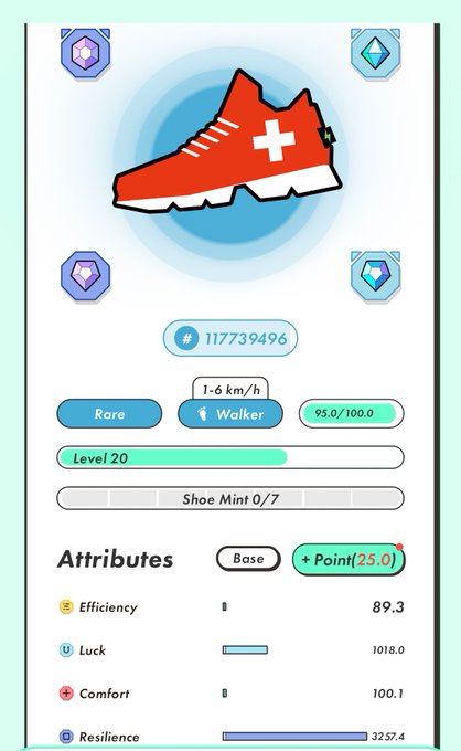 A digital sneaker NFT card displaying a red shoe with a white cross, ID #117739496, classified as 'Rare' and 'Walker' at Level 20 with attributes including Efficiency 89.3, Luck 1018.0, Comfort 100.1, and Resilience 3257.4.