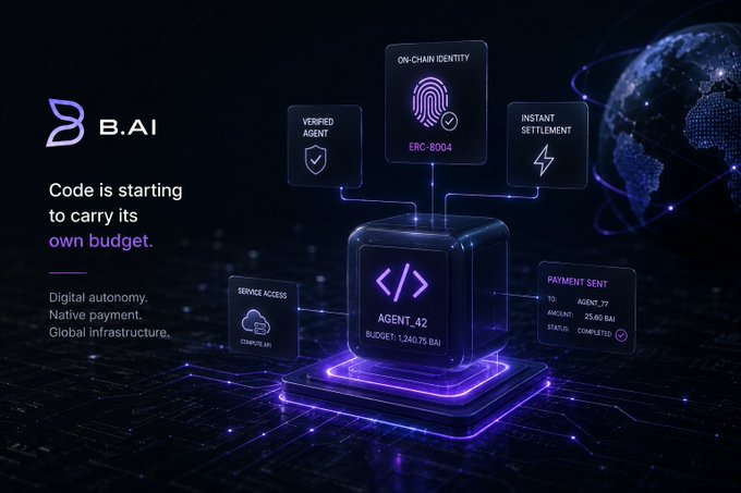 A promotional graphic for B.AI featuring the tagline 'Code is starting to carry its own budget,' highlighting digital autonomy, native payment, and features like ERC-8004 on-chain identity and an AI agent named AGENT_42.
