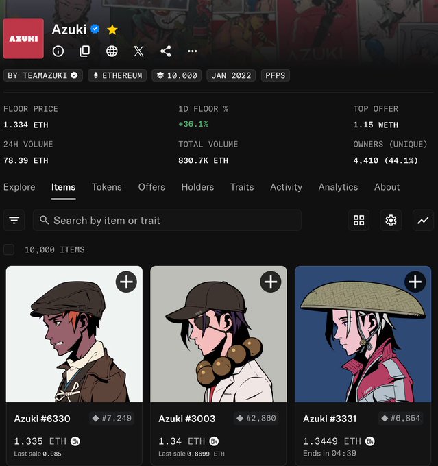 An NFT marketplace page for the Azuki collection by TeamAzuki on Ethereum, showing 10,000 items with floor price 1.334 ETH (+36.1% 1D), top offer 1.15 WETH, and individual Azuki listings.