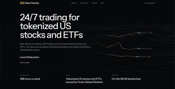 A dark-themed website banner for Near Stocks advertising '24/7 trading for tokenized US stocks and ETFs' launching soon, with text mentioning trading 168 hours a week, tokenized assets issued by Ondo Global Markets, and settlement on the NEAR blockchain.