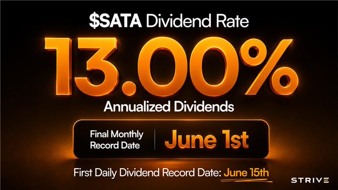 The image features a banner for an advertisement related to Sata's annualized dividends. The banner displays the text "3 days before the $SATA record date. Available on most brokerages, including Robinhood, Webull, Fidelity, and Schwab." This suggests that the advertisement is promoting the Sata Annualized Dividends, which are a type of dividend payment made by companies to their shareholders. The banner also includes the dates "June 1st" and "July 15th," indicating when these dividends will be available for purchase.