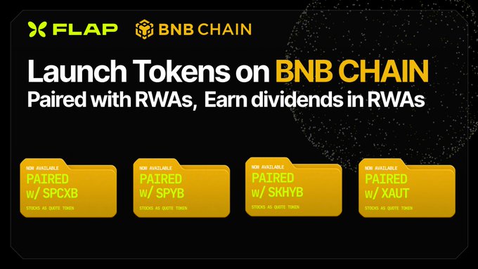 Promotional graphic for Flap on BNB Chain featuring four yellow tokens: SPCXB (SpaceX), SPYB (S&P 500), SKHYB (SK Hynix), and XAUT (Gold), highlighting the ability to launch tokens paired with real-world assets to earn RWA dividends.