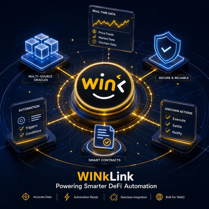 A sleek infographic showcases WINkLink's DeFi automation ecosystem, featuring a central "wink" logo surrounded by interconnected nodes representing Real-Time Data (Price Feeds, Market Data, Onchain Data), Multi-Source Oracles, Secure & Reliable infrastructure, Automation (Triggers, Conditions), Onchain Actions (Execute, Settle, Notify), and Smart Contracts, with the tagline "WINkLink: Powering Smarter DeFi Automation." The visual reinforces the post's message by illustrating how WINkLink AnyAPI enables developers to bring diverse external data—from sports to travel and beyond—on-chain, expanding flexibility for Web3 builders through its multi-source oracle and automation framework.