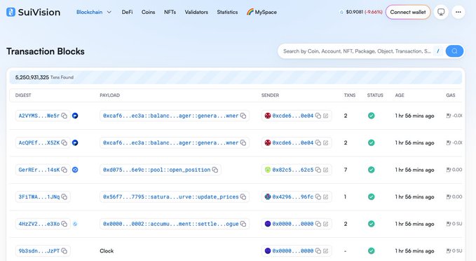 The image depicts a computer screen filled with information related to a transaction block from Suvvision's website. The screen shows various details of the transactions, including their status, amounts, and dates. A text box also appears on the screen, possibly displaying an error message or providing more specific information about a particular transaction. The text in the image seems unrelated to the main subject matter displayed but is described as "seriously hilarious". This detail serves to provide context and contrast with the serious nature of the transaction block data being shown on the screen.