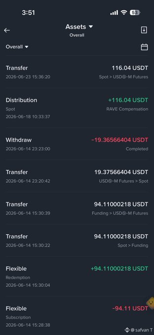 The image shows a phone screen displaying a list of transactions, including one for USDT (United States Dollar). The text "Có anh em nào nhận được bồi thường của con #Rave chưa" is present, which might be a description of the transactions or a reference to a specific transaction. The post also mentions that there are two options for USDT and that it's important to know how to use them properly.