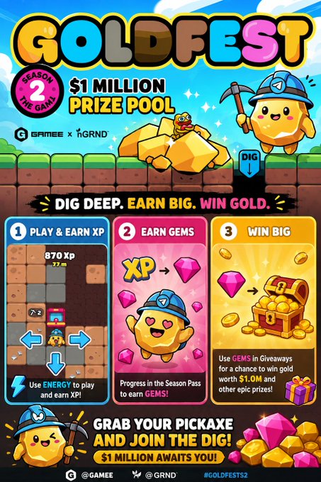 A promotional graphic for 'GOLDFEST SEASON 2' by GAMEE x GRND featuring a $1 MILLION PRIZE POOL, with a cartoon gold mascot miner and gameplay instructions.