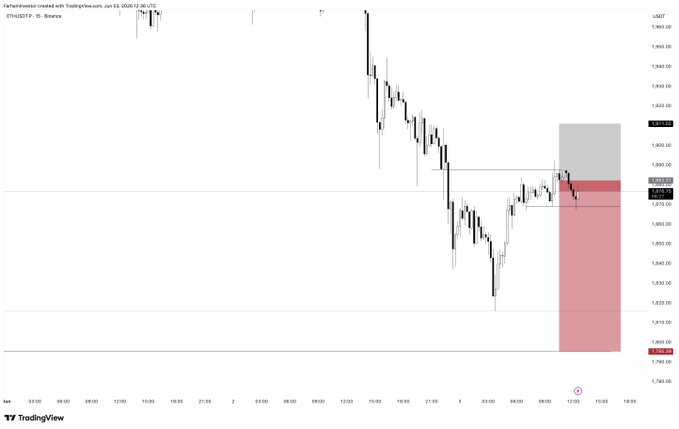 The image features a graph depicting a price drop for the ethus currency, with red bars indicating the prices of ETHUS currency falling or decreasing from day to day over a certain period. The title "ETHUS Dollar" suggests that this could be related to a discussion on trading or market trends involving ethus dollars and ETHUS currency.