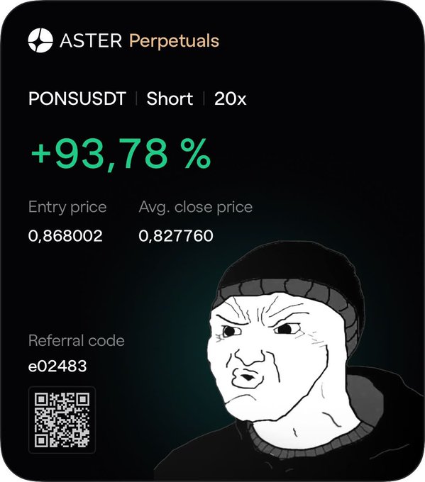 A promotional graphic for ASTER Perpetuals showing a +93.78% gain on a PONSUSDT short position with 20x leverage, including a referral code and QR code.