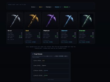 A dark-themed price tracker dashboard displays cryptocurrency statistics for Silver ($1.05), Gold ($2,326.40), Platinum ($966.25), Diamond ($3,201.40), and Emerald ($4.50), likely representing the token tier rewards for the $VENA mining protocol.