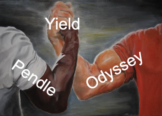 A muscular arm-wrestling painting labeled 'Yield' on the left arm (in white) versus 'Pendle' and 'Odyssey' on the right arm (in red).