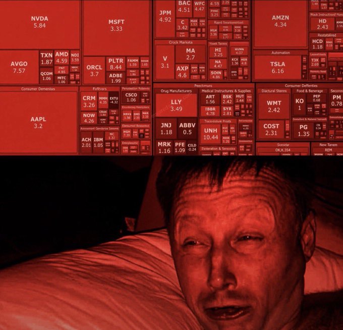 A close-up of Elon Musk's face illuminated in red, overlaid with a heat map of stock tickers including NVDA, MSFT, JPM, AMZN, AAPL, TSLA, and others showing significant market losses.