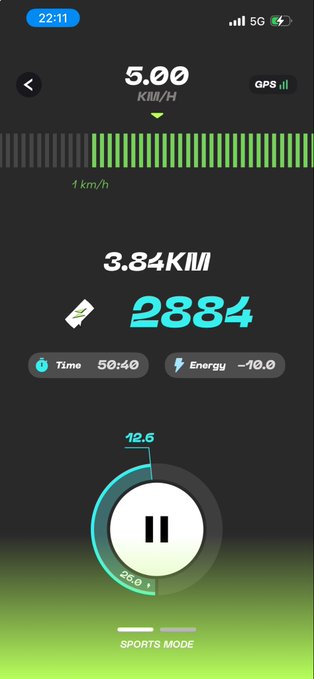 A fitness app interface in Sports Mode displaying 5.00 km/h speed, 3.84 km distance, 2884 steps, 50:40 time, and a pause button on a dark gradient background.