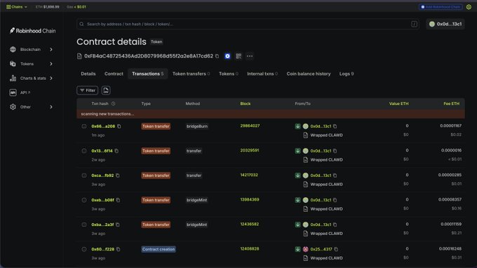 A screenshot of a Robinhood Chain blockchain explorer showing contract details for address 0x6f84ac48725435a4d3d679868b9f2a2e0A7cd82, displaying token transfer transactions in ETH and CLAWD.