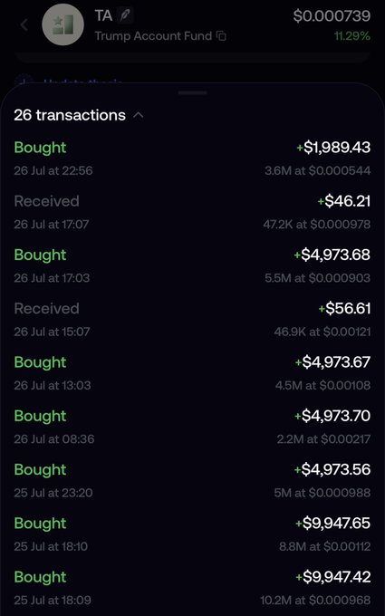 The image shows a transaction history for "Trump Account Fund" (TA) with a price of $0.000739, displaying 26 transactions primarily consisting of buys ranging from ~$1,989 to ~$9,947 and one receive of $46.21, dated between July 25-26. This supports the post's claim about a developer (@ryloUSA) who has donated approximately $30,000 to the fund while also consistently buying back on the chart, demonstrating both charitable contributions and active trading support.