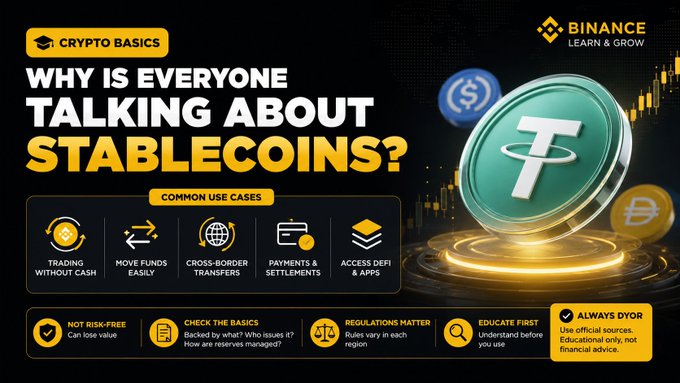 The image is a Binance "Crypto Basics" educational graphic titled "Why is everyone talking about stablecoins?" It features a large teal Tether (USDT) coin illustration alongside common use cases (trading without cash, moving funds easily, cross-border transfers, payments & settlements, and accessing DeFi & apps), with disclaimers noting stablecoins aren't risk-free, emphasizing to check the basics, recognize regulations matter, educate first, and always DYOR (Do Your Own Research)—visually reinforcing the post's explanation of stablecoins as fiat-pegged cryptocurrencies designed for stability rather than rapid price growth.