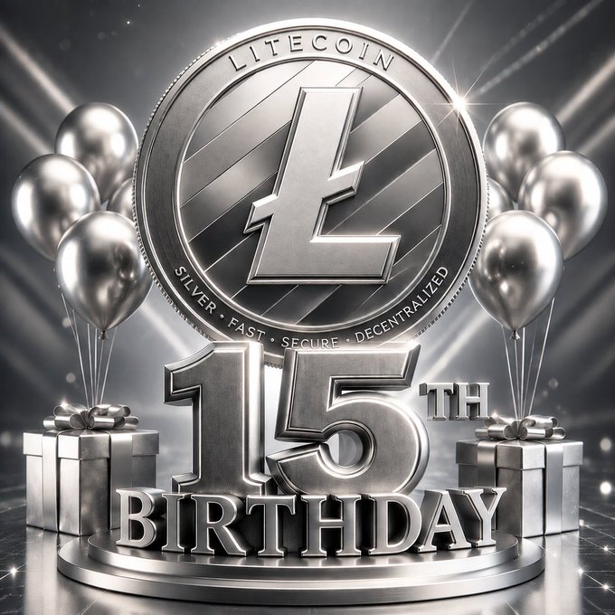 **Image 4:** A silver-colored 3D render celebrating **'LITECOIN 15TH BIRTHDAY'**, featuring a large Litecoin coin with the inscriptions **'LITECOIN'** and **'SILVER • FAST • SECURE • DECENTRALIZED'**, accompanied by silver balloons and gift boxes.