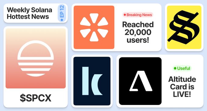The image features a post about the altitudes of several companies that have recently launched their services, including a company called Solana. The post includes a list of logos for these companies along with some information about them. One of the logos on the post is a yellow and black logo for Altitude Card.