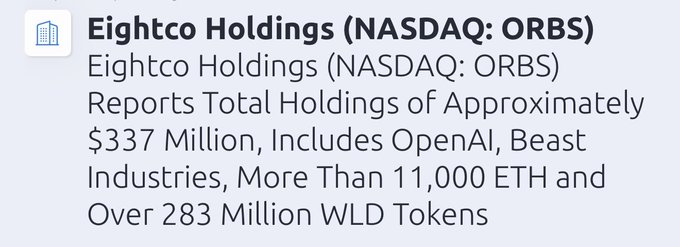 The image shows a screenshot of an email from eightco holding shares in Nasdaq (ORBS) with a summary of their holdings, including $33.7 million in OpenAI exposure, $9.0 million in Beast Industries, and $18.0 million in cash + ETH. The email also mentions that the company is becoming one of the wildest public market proxies in this cycle.