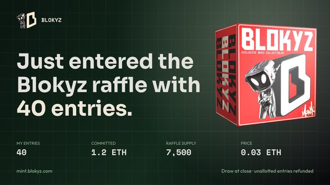 A Blokyz NFT raffle confirmation screen showing entry into a raffle with 40 entries, 1.2 ETH committed, a raffle supply of 7,500, and a price of 0.03 ETH per entry at mint.blokyz.com.