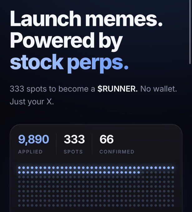 The image promotes Runup, a meme token launchpad powered by stock perps, featuring a stat panel showing 9,890 applied, 333 spots, and 66 confirmed for becoming a $RUNNER via X login.

The accompanying post describes how Runup lets users launch tokens around market theses (like LONG BTC or SHORT TSLA), backed by a tradable perp treasury—visually reinforced by the "Powered by stock perps" headline and live application counters shown in the image.