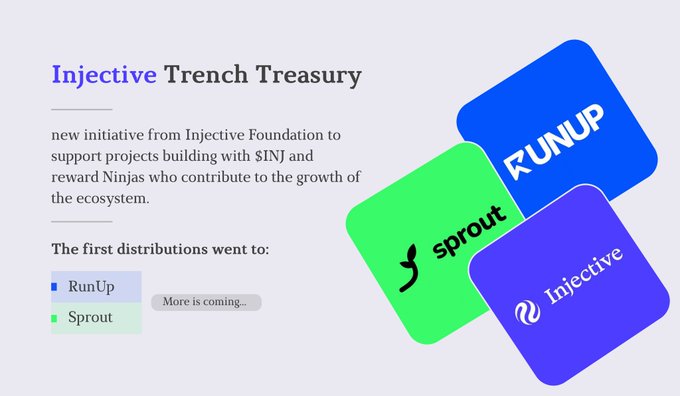 An infographic titled 'Injective Trench Treasury' announcing a new initiative from Injective Foundation to support projects building with $INJ, with first distributions going to RunUp and Sprout.