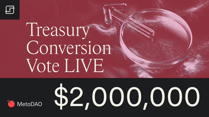 A live broadcast graphic displays "Treasury Conversion Vote LIVE" with "$2,000,000" prominently shown alongside the MetaDAO logo and a stylized bomb illustration, representing a significant milestone in the team's treasury management tied to their USDv initiative.