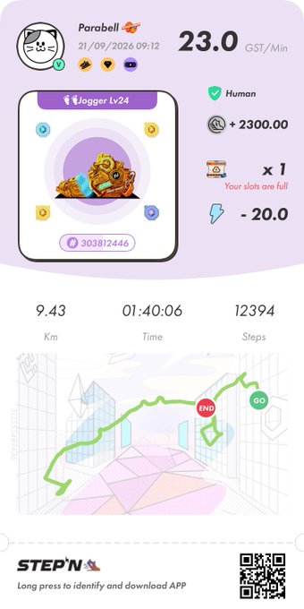 A STEP'N app screenshot showing a Jogger Lv24 sneaker NFT, with stats including 9.43 Km, 01:40:06 Time, 12394 Steps, and an earning rate of 23.0 GST/Min.