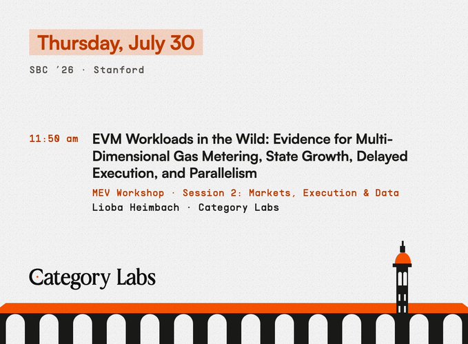 Category Labs researchers Lioba Heimbach will present on "EVM Workloads in the Wild" at 11:50 am on Thursday, July 30th, as part of the MEV Workshop's Session 2.