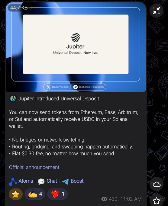Telegram post about Jupiter's Universal Deposit launch, stating users can send tokens from Ethereum, Base, Arbitrum, or Sui and automatically receive USDC in their Solana wallet, with a flat $0.30 fee.