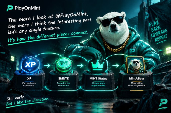 Promotional graphic for PlayOnMint featuring a sunglasses-wearing polar bear in a jacket, with text reading 'The more I look at @PlayOnMint, the more I think the interesting part isn't any single feature. It's how the different pieces connect.' alongside XP, $MNTD, MINT Status, and MintABear icons.