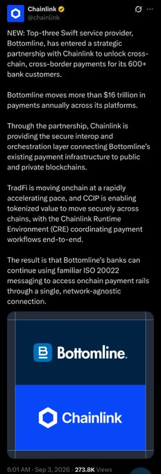 A September 2026 Chainlink post announces a strategic partnership with Bottomline, a top-three Swift service provider that processes $16+ trillion in annual payments for 600+ bank customers. The deal will use Chainlink's CCIP to bridge Bottomline's payment infrastructure across public and private blockchains, while the caption notes Bottomline is the world's third-largest Swift service provider, illustrating the massive scale of traditional finance entering onchain.