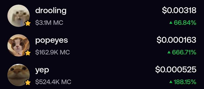 The image shows a meme coin portfolio tracker displaying three cat-themed tokens: "drooling" at $0.00318 ($3.1M MC, +66.84%), "popeyes" at $0.000163 ($162.9K MC, +666.71%), and "yep" at $0.000525 ($524.4K MC, +188.15%), all in the green. The post's mention of "catfolio" ties directly to this purr-fectly stacked lineup of feline-inspired coins, highlighting how the user's "catfolio" of cat meme tokens is enjoying significant gains.