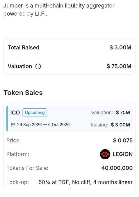 A fundraising summary for Jumper, a multi-chain liquidity aggregator powered by LI.FI, showing $3.00M raised at a $75M valuation, with an upcoming ICO on Legion selling 40,000,000 tokens at $0.075 from 29 Sep to 6 Oct 2026.