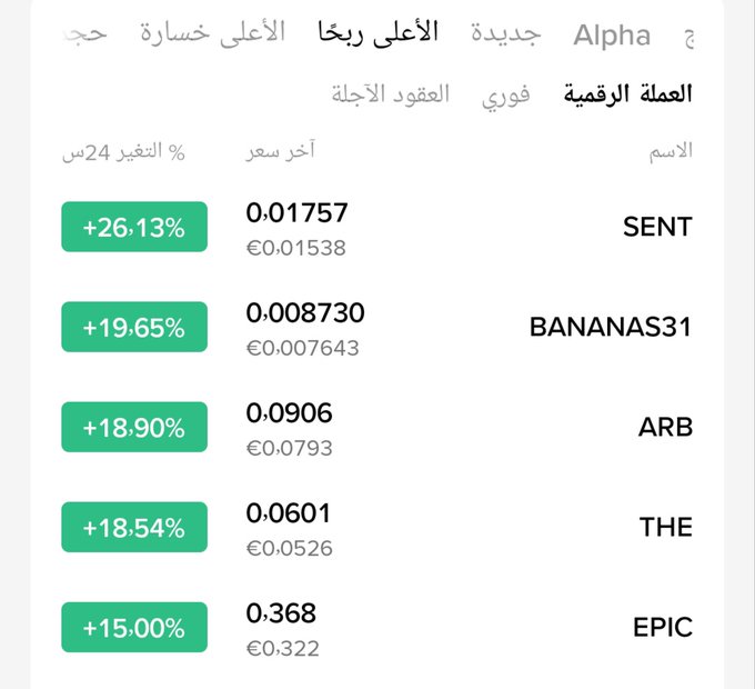 A cryptocurrency market dashboard displays top-performing tokens in Arabic, showing SENT up +26.13% (€0.01757), BANANAS31 up +19.65% (€0.008730), ARB up +18.90% (€0.0906), THE up +18.54% (€0.0601), and EPIC up +15.00% (€0.368), highlighting ARB as the third-highest gainer.