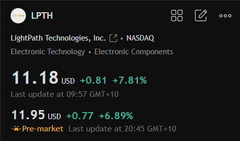 A smartphone stock app displays LightPath Technologies, Inc. (LPTH) trading at $11.18 USD (+7.81%) with pre-market pricing at $11.95 USD (+6.89%), capturing the morning surge that prompted the "Wakey wakey" call-out.