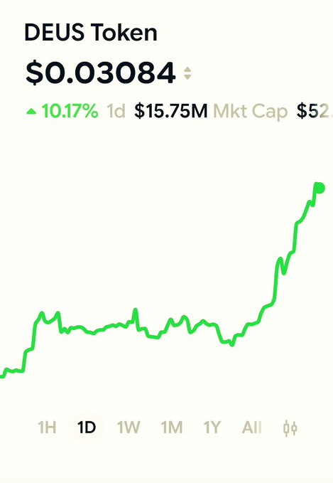 "DEUS token priced at $0.03,084 per token; $0.07,062 per token"