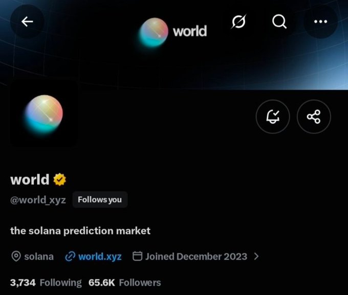A Twitter/X profile page for 'world' (@world_xyz), described as 'the solana prediction market,' with 65.6K followers and joined December 2023.