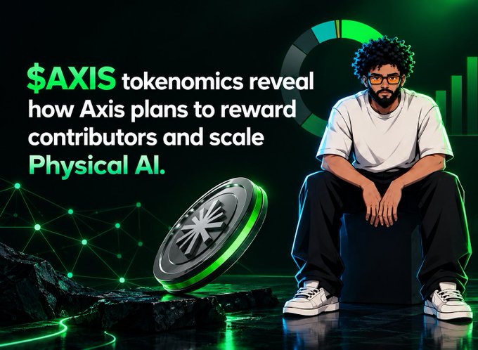 An animated promotional graphic features a seated man next to green tokens, with text reading '$AXIS tokenomics reveal how Axis plans to reward contributors and scale Physical AI.'
