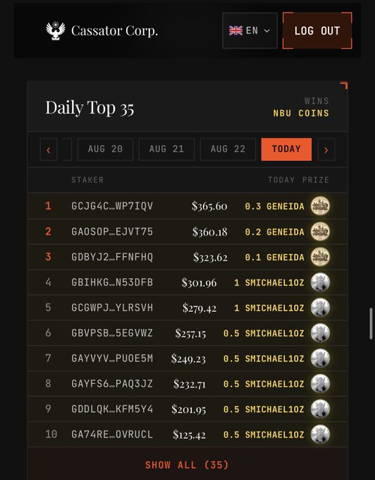 A screenshot of the 'Cassator Corp.' website showing the 'Daily Top 35' leaderboard with tabs for different dates. The top 3 stakers are awarded 'NBU COINS' and 'GENEIDA'.
