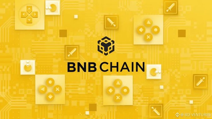 A yellow themed graphic for 'BNB CHAIN' featuring gaming icons like D-pads, swords, and Pac-Man style characters, with a credit to BD VENTURES.