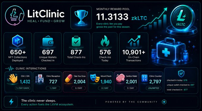 "This is an @itecoin post!". Focus on what is in the image and how it relates to the post.