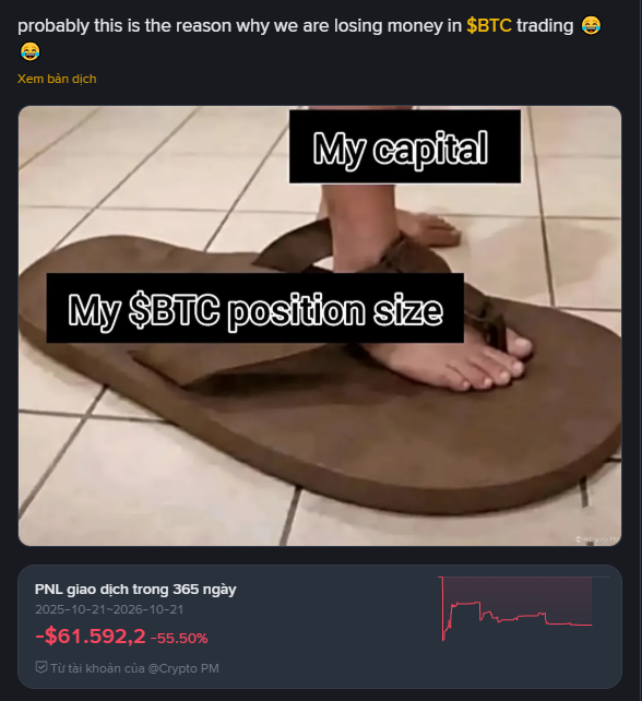 A crypto trading meme shows a foot pinning down a flip-flop labeled “My $BTC position size” under “My capital,” with “PNL giao dịch trong 365 ngày” showing “-₫61.592,2 -55,50%.”