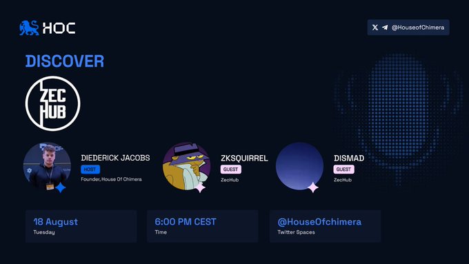 Promotional graphic for a House of Chimera (HOC) Twitter Spaces event on August 18 at 6:00 PM CEST, featuring host Diederick Jacobs (Founder of House Of Chimera) alongside guests ZKSquirrel and Dismad from ZecHub, Zcash's education hub, to discuss privacy onboarding, Zcash education, and ecosystem accessibility.