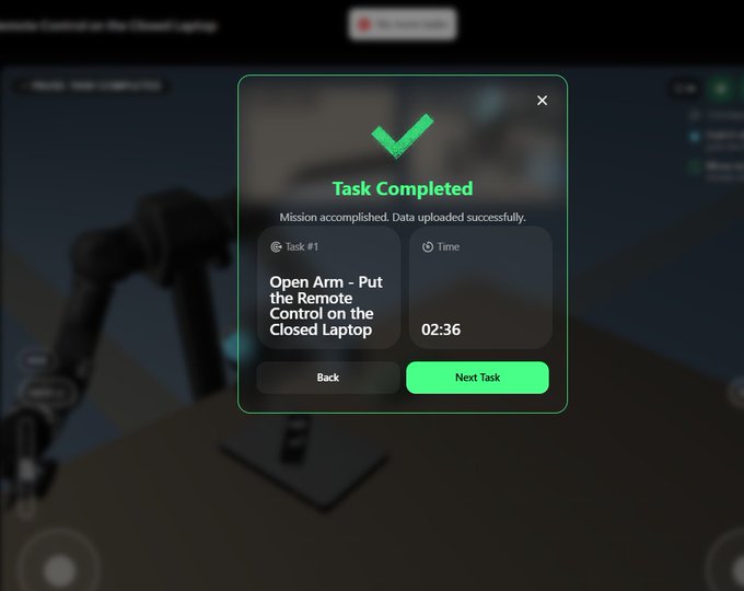 A 'Task Completed' popup overlay showing a green checkmark with text reading 'Open Arm - Put the Remote Control on the Closed Laptop' completed in 02:36, with Back and Next Task buttons.