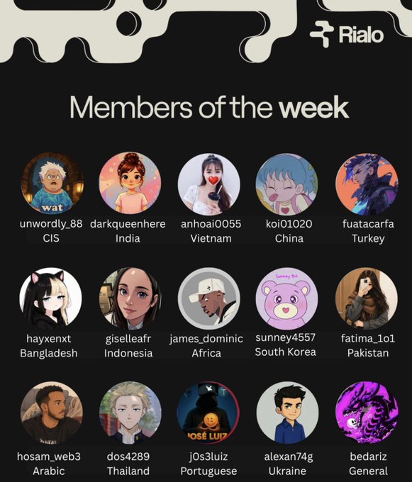 A "Members of the week" graphic from Rialo showcasing various user avatars from different countries and language groups, including unworldly_88 (CIS), darkqueenhere (India), anhoai0055 (Vietnam), koio1020 (China), fuatacarfa (Turkey), and others from Bangladesh, Indonesia, Africa, South Korea, Pakistan, Arabic, Thailand, Portuguese, Ukraine, and General.