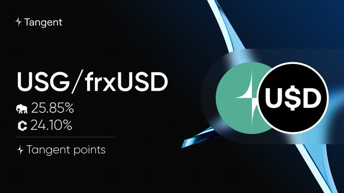 A promotional graphic for the USG/frxUSD trading pair on Tangent, displaying 25.85% and 24.10% metrics alongside Tangent points, with a US$D token logo.