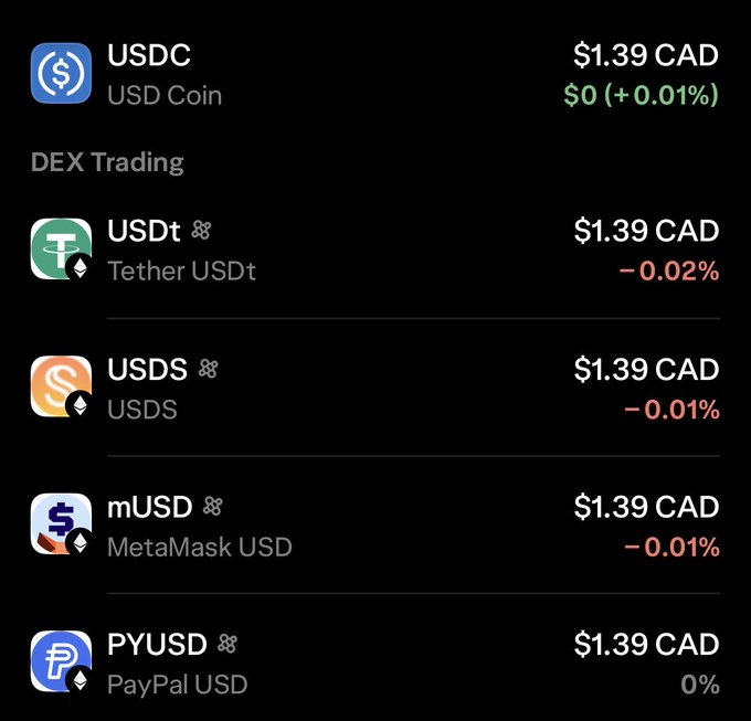 A screenshot from the Wealthsimple app displays USD Coin (USDC) trading at $1.39 CAD via Ethereum, with no stablecoin options available on the Solana network, supporting the user's observation about the platform's limited stablecoin offerings.