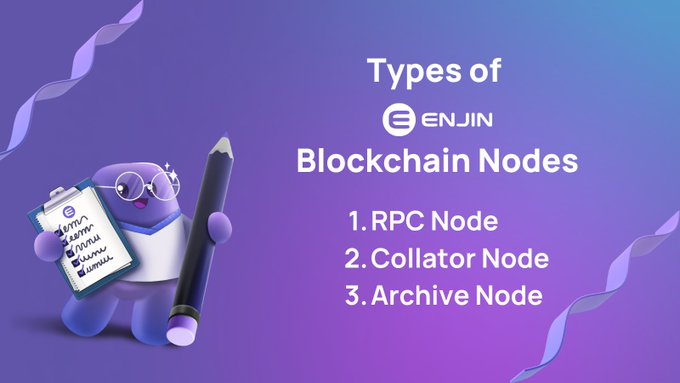 An infographic titled 'Types of ENJIN Blockchain Nodes' lists 1. RPC Node, 2. Collator Node, and 3. Archive Node, featuring the same purple mascot with a clipboard and pencil.