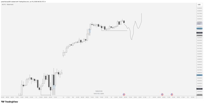 The image shows a stock chart with a line graph, which displays the price of a company's shares over time. The x-axis represents time, while the y-axis represents the share prices. The line graph indicates that the value of the shares has been fluctuating throughout the day, and it is currently at $9.30. This information can be helpful for investors to understand the stock market trends and make informed decisions about their investments.